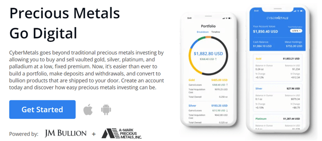 Precious Metals Go Digital