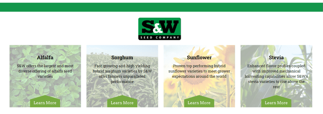 S&W Seeds Company