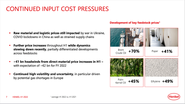 Henkel is facing continued input cost pressures