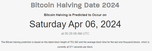 2024 Bitcoin Halving Countdown