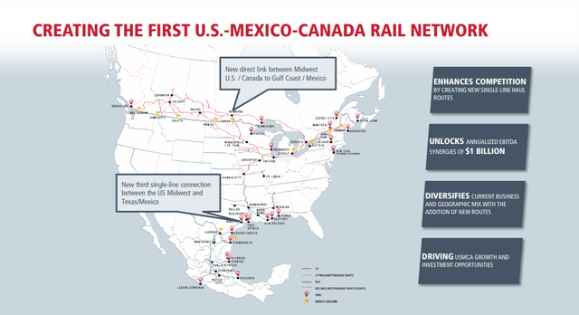 Canadian Pacific + KCS Network