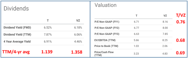 Table Description automatically generated