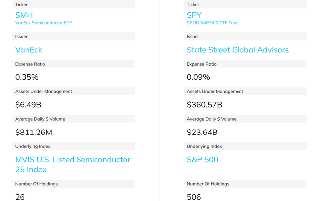 Graphical user interface, text, application Description automatically generated