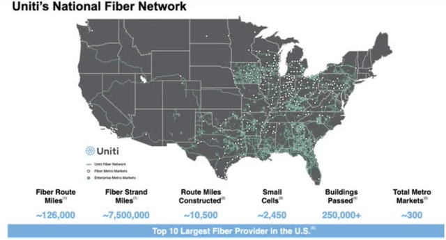 map: Uniti Group fiber infrastructure