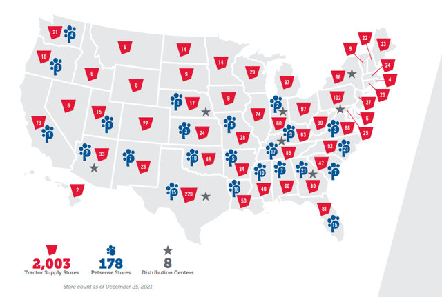 TSCO Store Count 2021 Annual Report