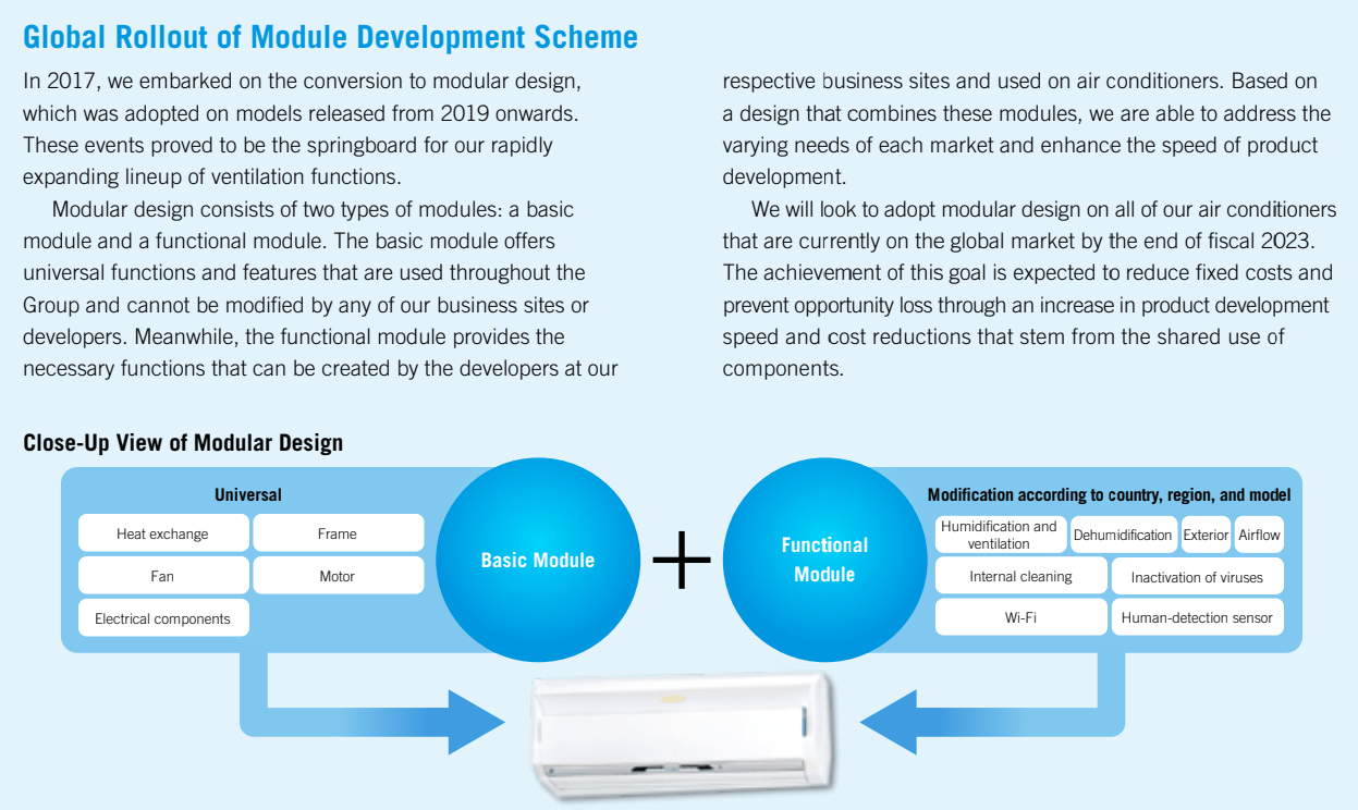 Managerial plans to reduce costs by producing modular products that can easily cater to each region