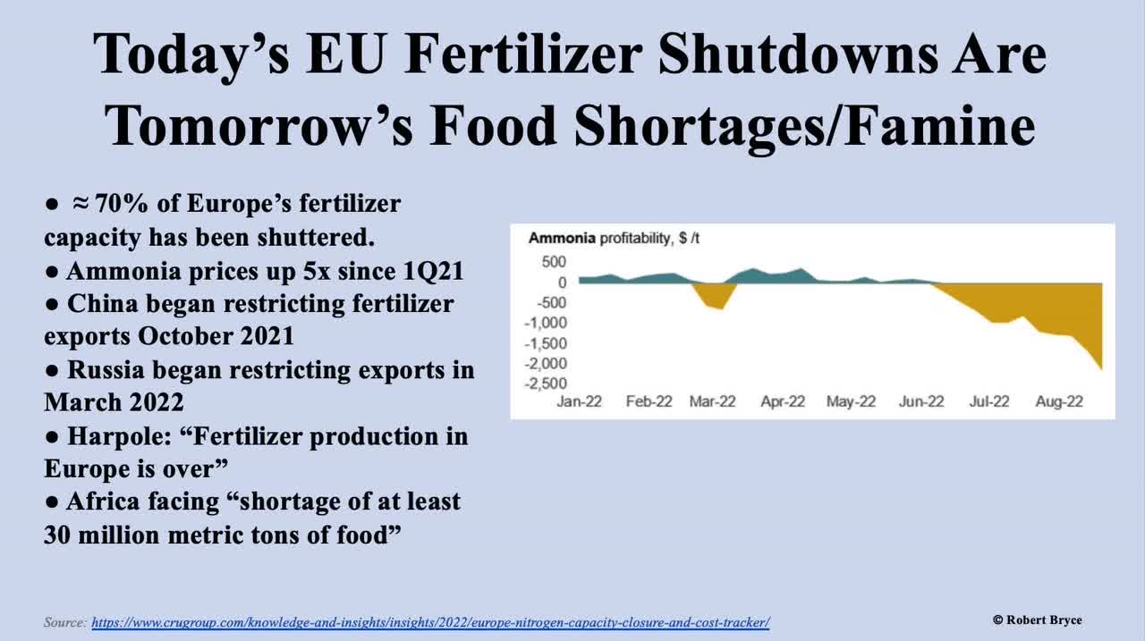 EU fertilizer shutdowns