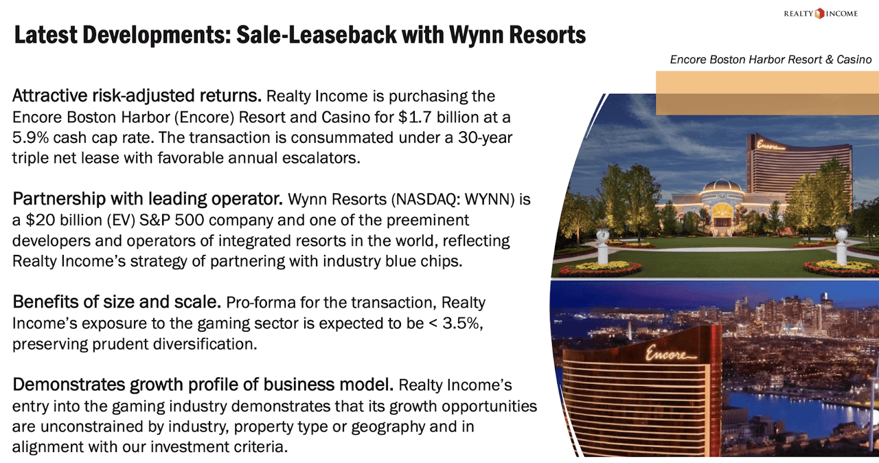 Wynn resorts acquisition