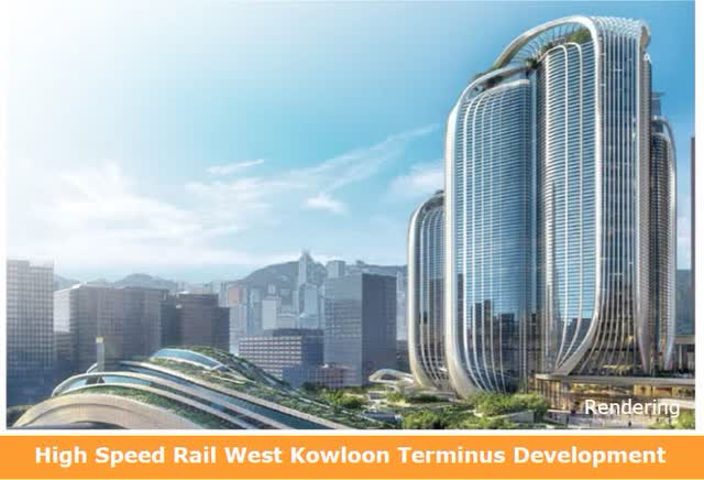 Sun Hung Kai Properties (<a href='https://seekingalpha.com/symbol/SUHJY' title='Sun Hung Kai Properties Limited'>OTCPK:SUHJY</a>): Development at West Kowloon in HK