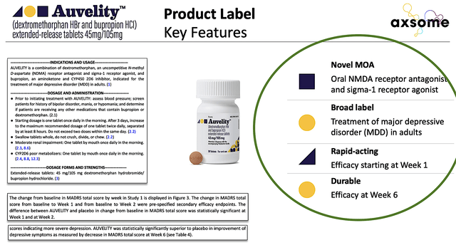 product label