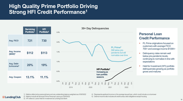 Credit metrics slide