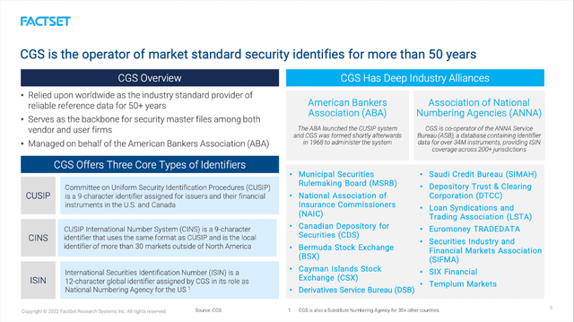 CGS is the operator of market standard security identifies