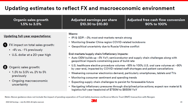 Table of 3M's guidance for 2022.
