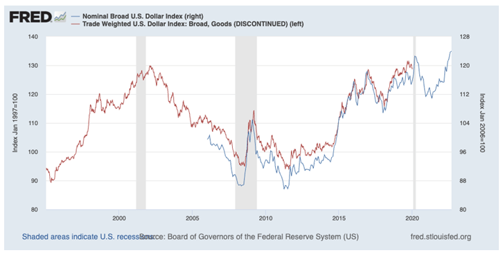 This Week’s Inflation Numbers Won’t Likely 'Save' The Market | Seeking ...