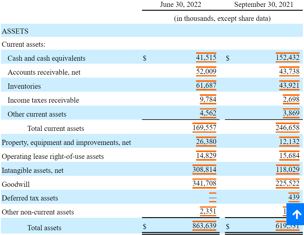 10-k