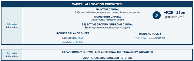 Capital Allocation Priorities