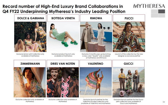 Mytheresa luxury brand collaboration