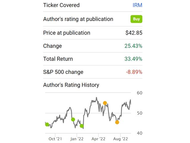 Graphical user interface, application Description automatically generated