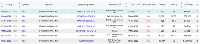 Graphical user interface, text, application Description automatically generated