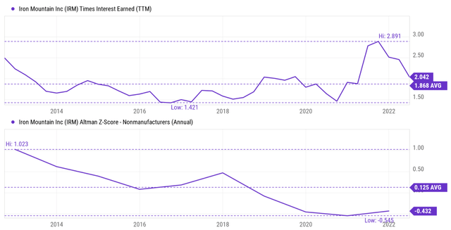 Chart, line chart Description automatically generated