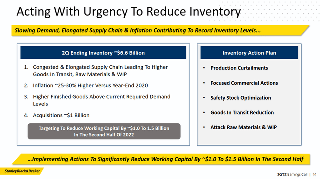 Stanley Black & Decker inventory reduction plan