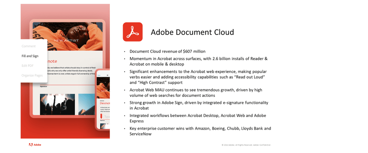 Adobe document cloud