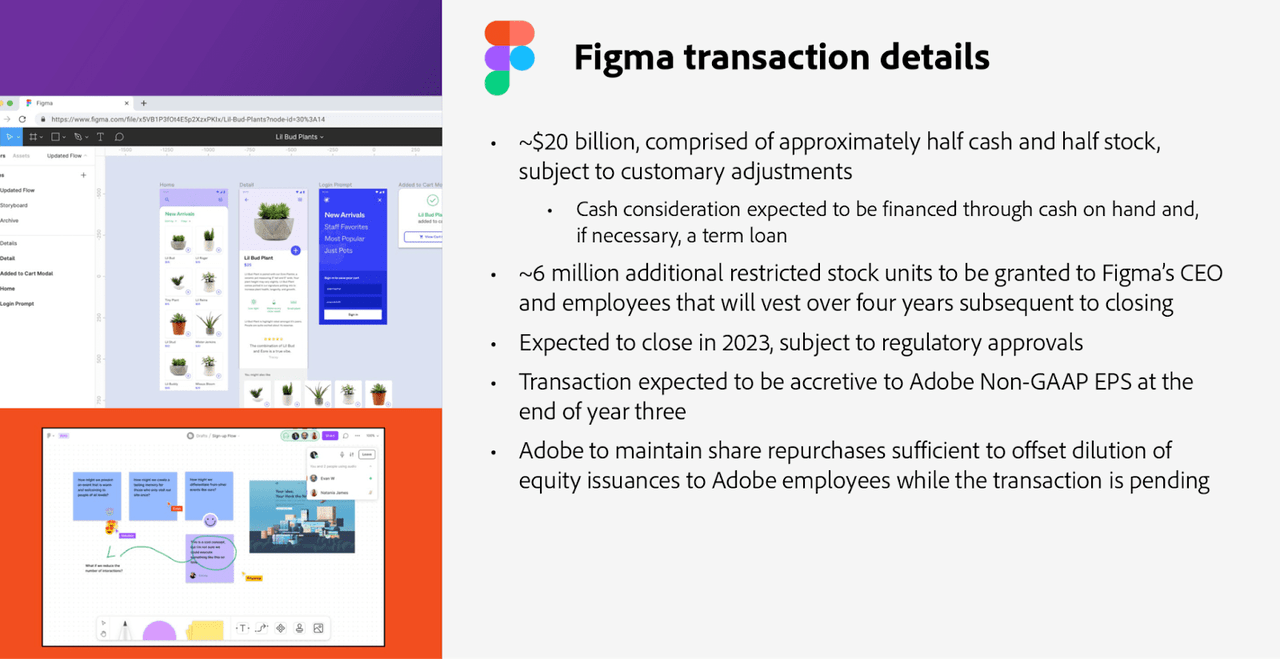 Figma Transaction details