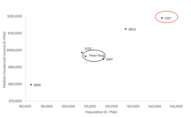 Chart Description automatically generated with low confidence