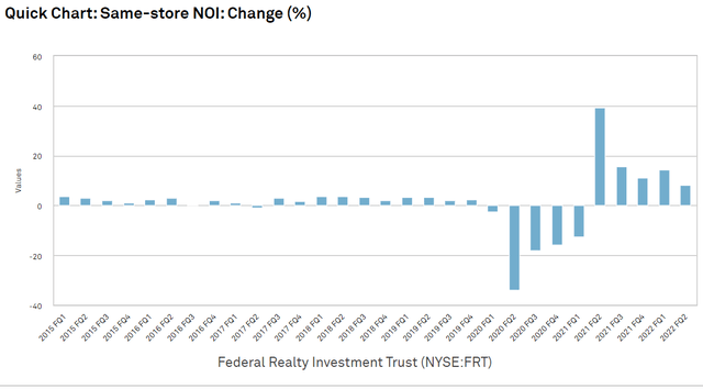 Chart, waterfall chart Description automatically generated