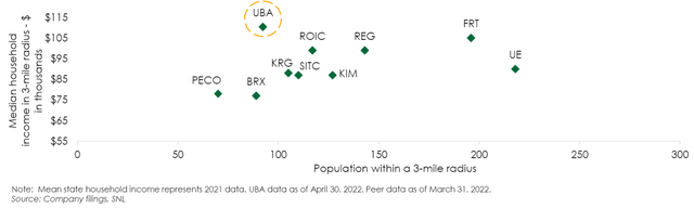 Chart, scatter chart Description automatically generated