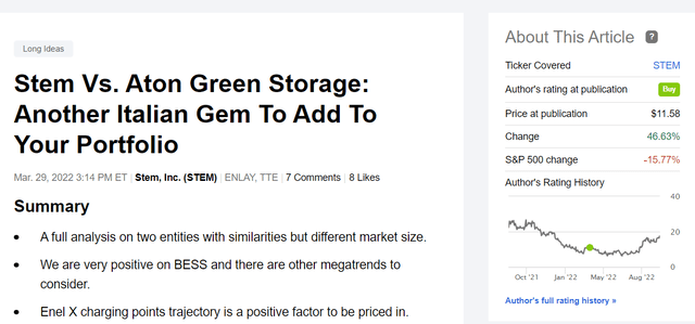 Stem Vs. Aton Green Storage: Another Italian Gem To Add To Your Portfolio