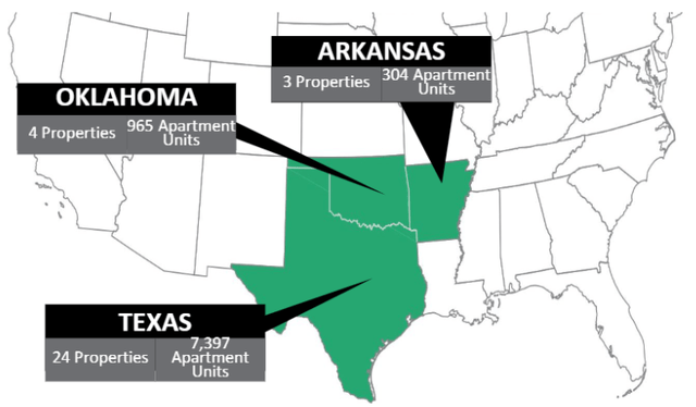 BSR REIT is focused on Texas