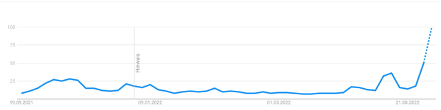 Google Trends Blackout search in Germany