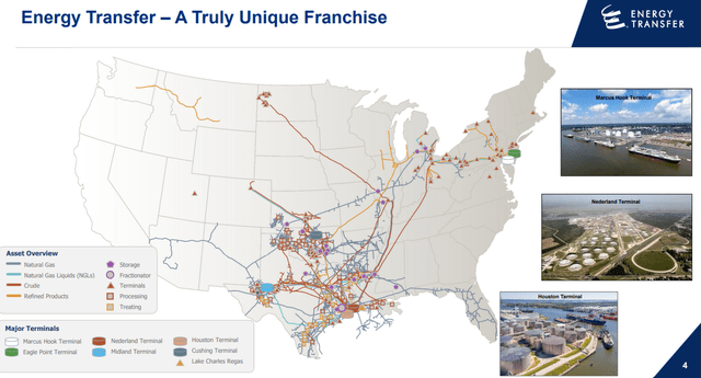 Locations of Oil Terminals and Pipelines for Energy Transfer