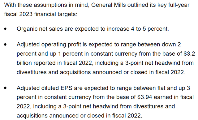 General Mills' Fiscal 2023 Management Guidance