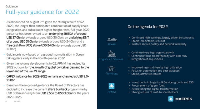 Maersk FY2022 Guidance