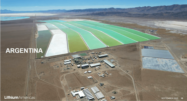 Совместное предприятие Lithium Americas (49%) и Ganfeng Lithium (51%) в масштабном проекте Cauchari-Olaroz в Аргентине.