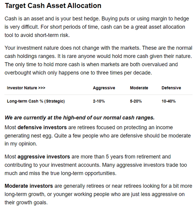 Cash as an asset allocation hedge