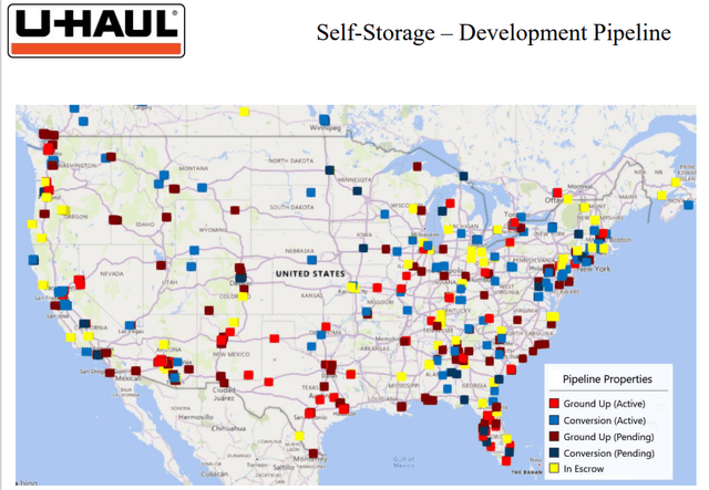 UHaul Self-Storage Development Pipeline