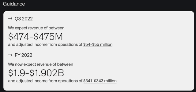 Palantir outlook