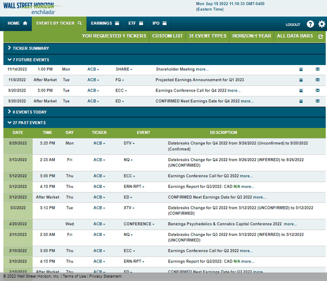 Corporate Event Calendar