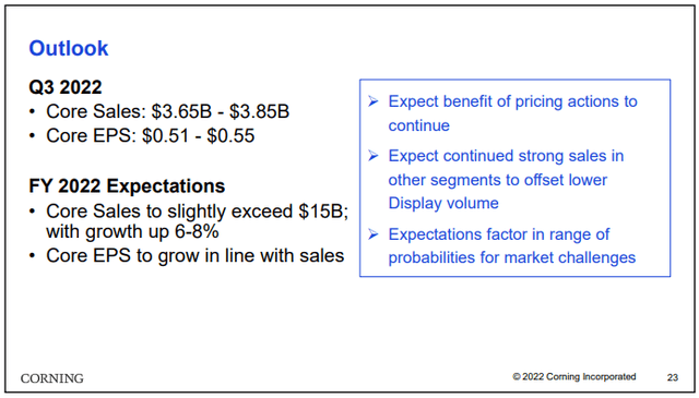 Corning Q3 2022 Guidance