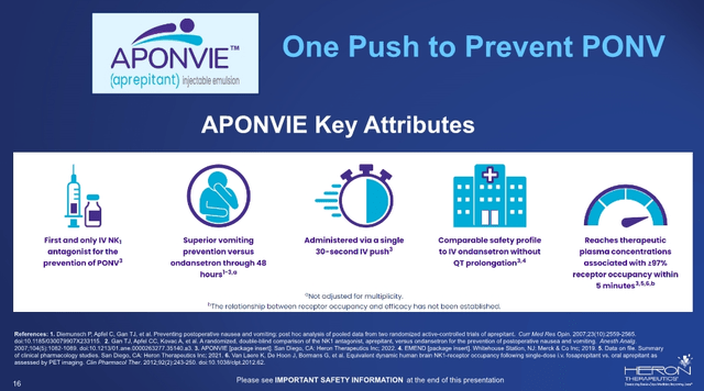 Aponvie's value proposition for prevention of post-operative nausea and vomiting