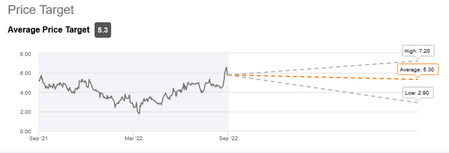 Charts, line graphs Automatic generation of explanations