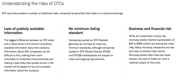 OTC stock risks