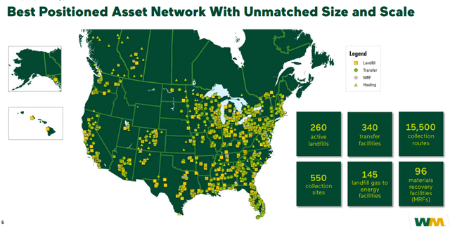 Waste Management Investor Presentation July 2022