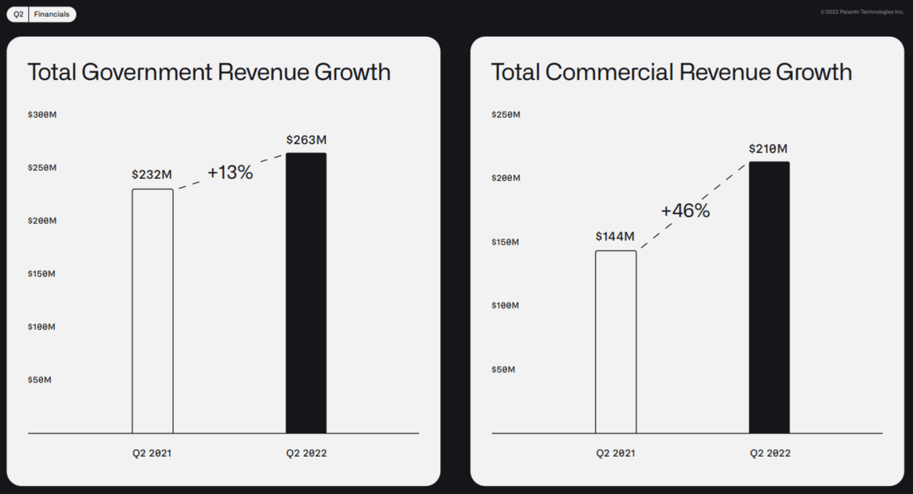 Big Dividends PLUS