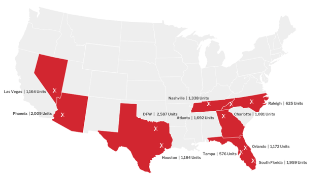 NXRT property map