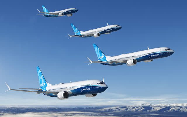 The Boeing 737 MAX Family