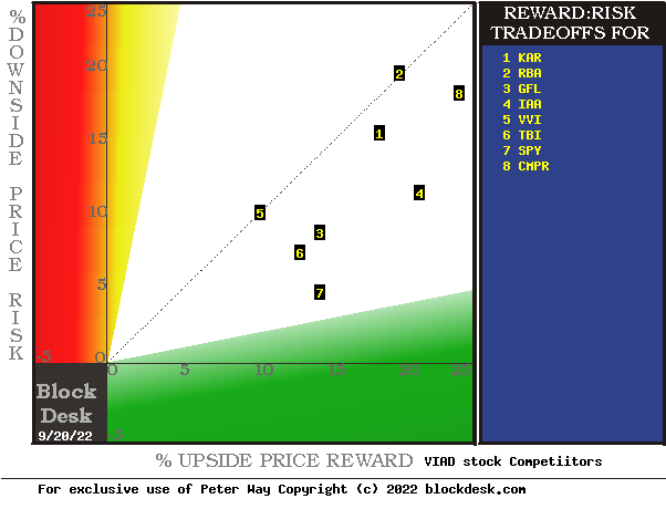 MM hedging-implied forecasts